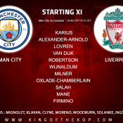 Liverpool team v Manchester City on 10 April, 2018