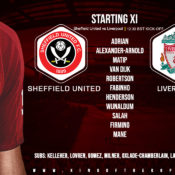 Confirmed: Liverpool team v Sheffield United