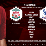 Liverpool team v Crystal Palace 24 June 2020