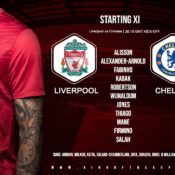 Confirmed: Liverpool team v Chelsea