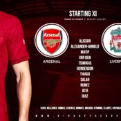 Liverpool team to face Arsenal at the emirates on Sunday, October 9 2022