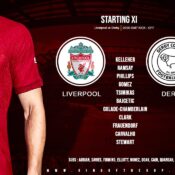 Liverpool team v Derby County Anfield carabao cup November 9 2022