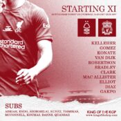 Confirmed: Liverpool team vs Nottingham Forest