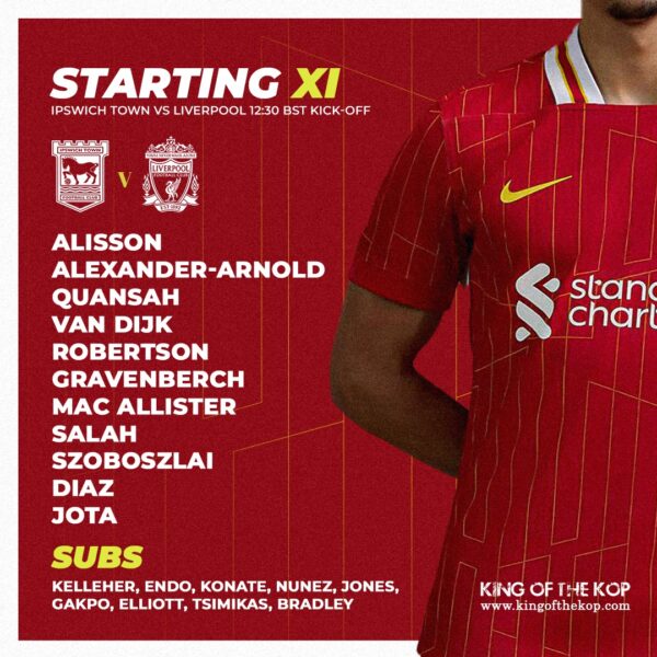 Confirmed: Liverpool team vs Ipswich Town