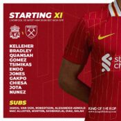 Confirmed: Liverpool team vs West Ham