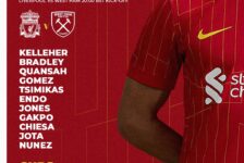 Confirmed: Liverpool team vs West Ham