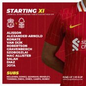 Confirmed: Liverpool team vs Nottingham Forest