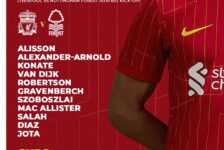 Confirmed: Liverpool team vs Nottingham Forest