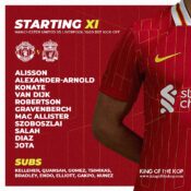 Liverpool team vs Manchester United September 1 2024 old Trafford