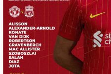 Liverpool team vs Manchester United September 1 2024 old Trafford