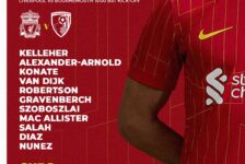 Liverpool team to play Bournemouth at Anfield on the 21st of September 2024