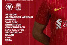 Confirmed Liverpool team to face Wolves in the Premier League at Molineux on Saturday 28th of September 2024