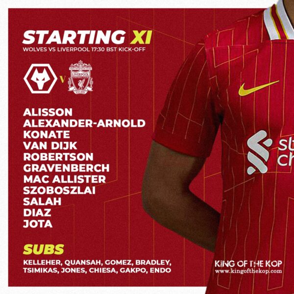 Confirmed Liverpool team to face Wolves in the Premier League at Molineux on Saturday 28th of September 2024