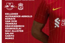 Confirmed: Liverpool team vs RB Leipzig