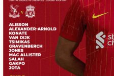 Liverpool team vs Crystal Palace premier League October 5 2024