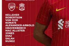 Confirmed: Liverpool team vs Arsenal