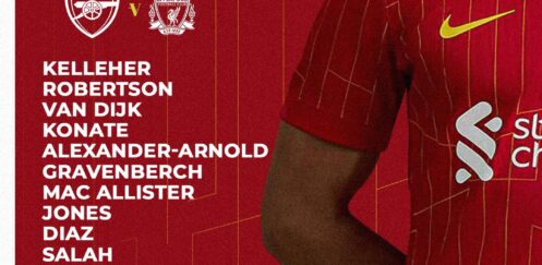 Confirmed: Liverpool team vs Arsenal