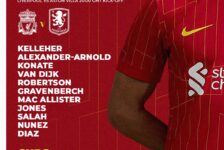 Confirmed: Liverpool team vs Aston Villa