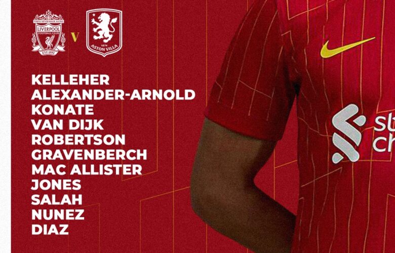 Confirmed: Liverpool team vs Aston Villa