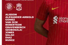 Liverpool team vs girona champions League december 10 2024