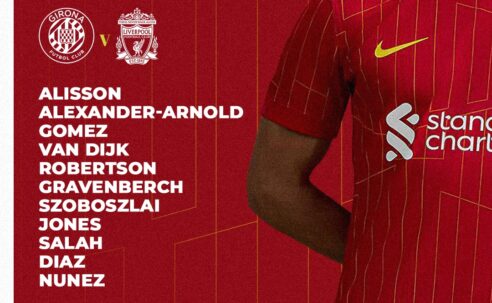 Liverpool team vs girona champions League december 10 2024