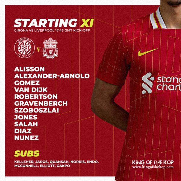 Liverpool team vs girona champions League december 10 2024