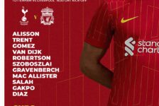 Liverpool team vs Tottenham at the Tottenham Hotspur Stadium 22nd of December 2024