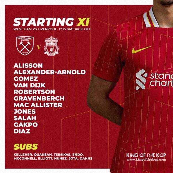 Liverpool team vs West Ham 29th of December 2024