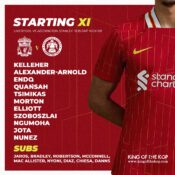 Confirmed: Liverpool team vs Accrington Stanley