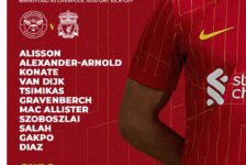 Confirmed: Liverpool team vs Brentford