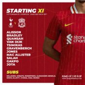 Confirmed: Liverpool team vs Tottenham