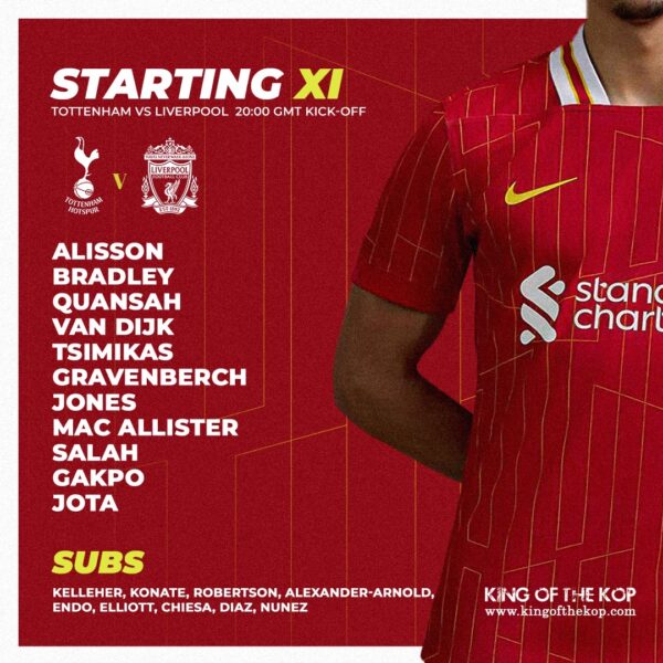 Confirmed: Liverpool team vs Tottenham