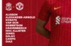 Liverpool team vs Man United Anfield January 5 2025