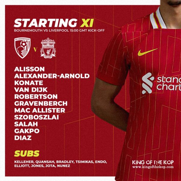 Confirmed: Liverpool team vs Bournemouth