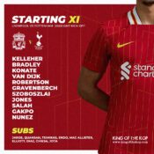 Confirmed: Liverpool team vs Tottenham