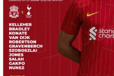 Confirmed: Liverpool team vs Tottenham