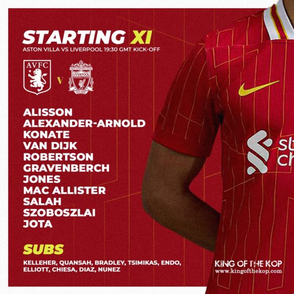 Confirmed: Liverpool team vs Aston Villa