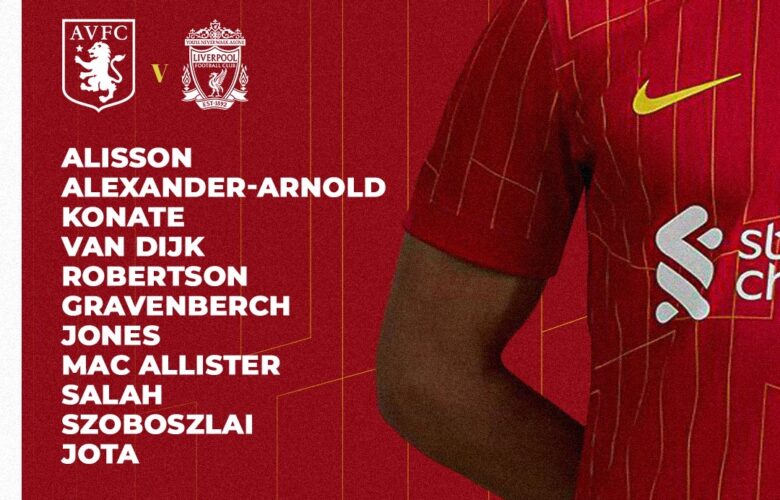 Confirmed: Liverpool team vs Aston Villa