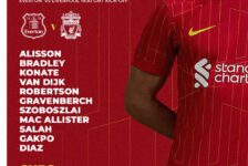 Confirmed: Liverpool team vs Everton